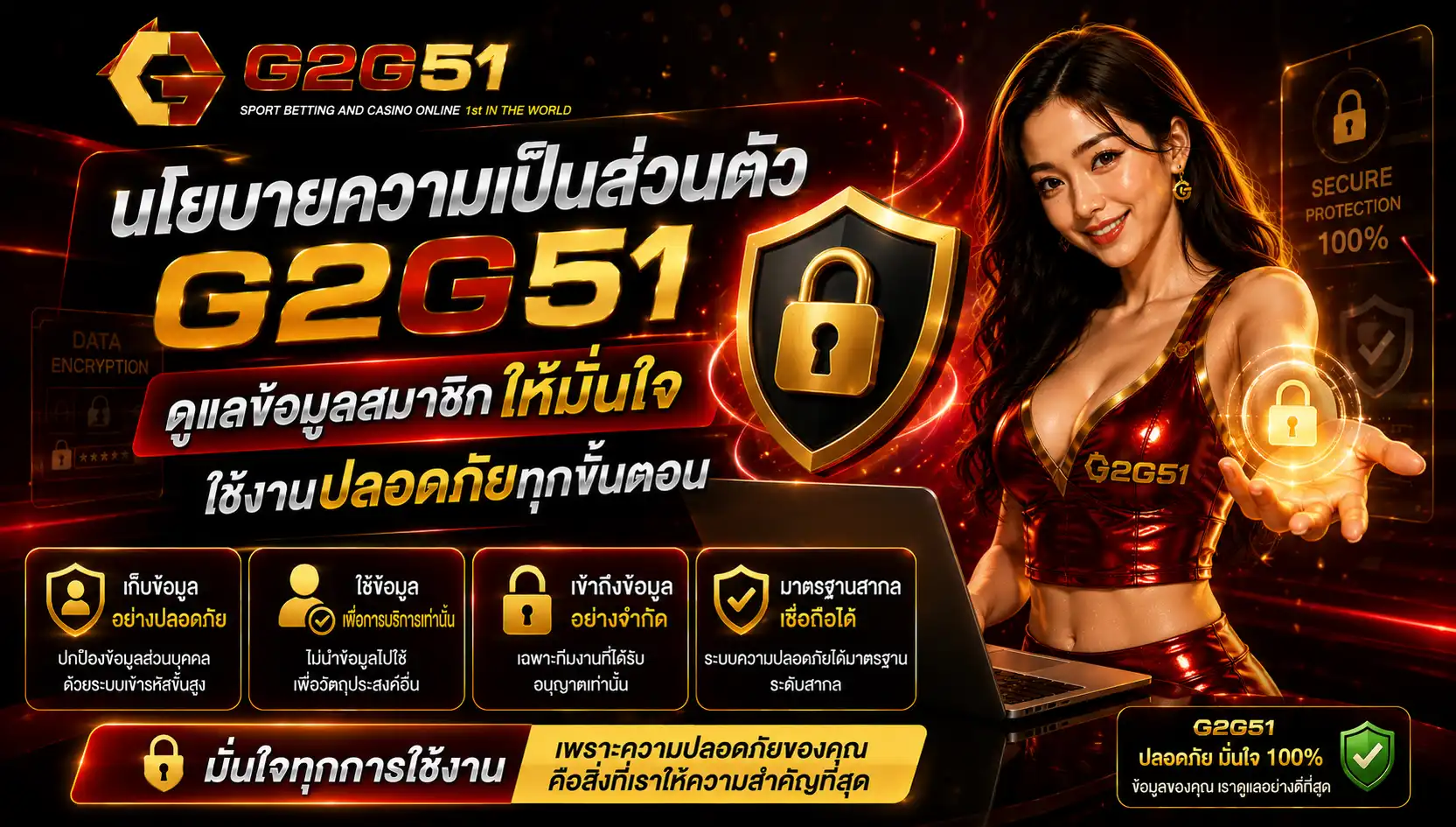 นโยบายความเป็นส่วนตัว - g2g51
